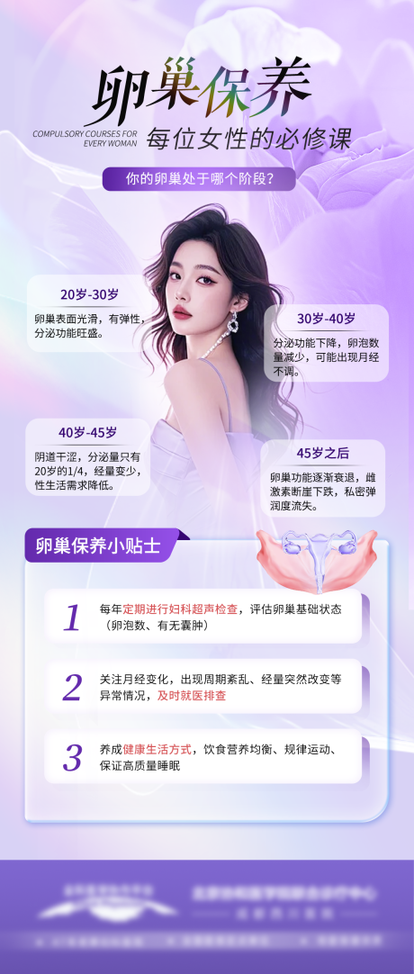 源文件下载【享设计】搜索编号：28510036470905783【妇科科普】