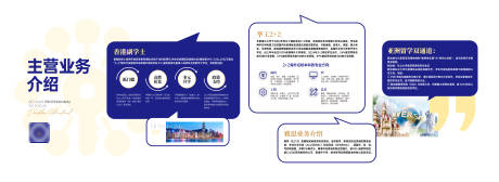 源文件下载【享设计】搜索编号：54670036627647043【雅思留学教育企业文化墙】