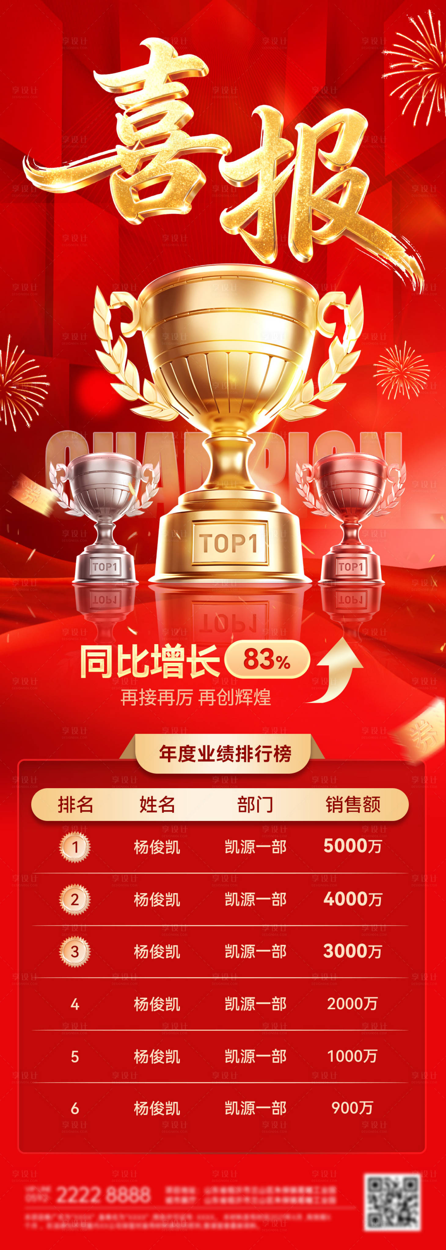 源文件下载【享设计】搜索编号：98890036457688847【喜报战报捷报榜单排行榜排名销售龙虎榜】