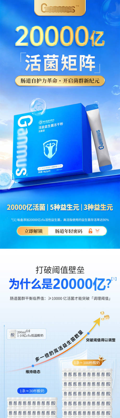 源文件下载【享设计】搜索编号：87220036203586106【保健品肠道益生菌电商详情页】