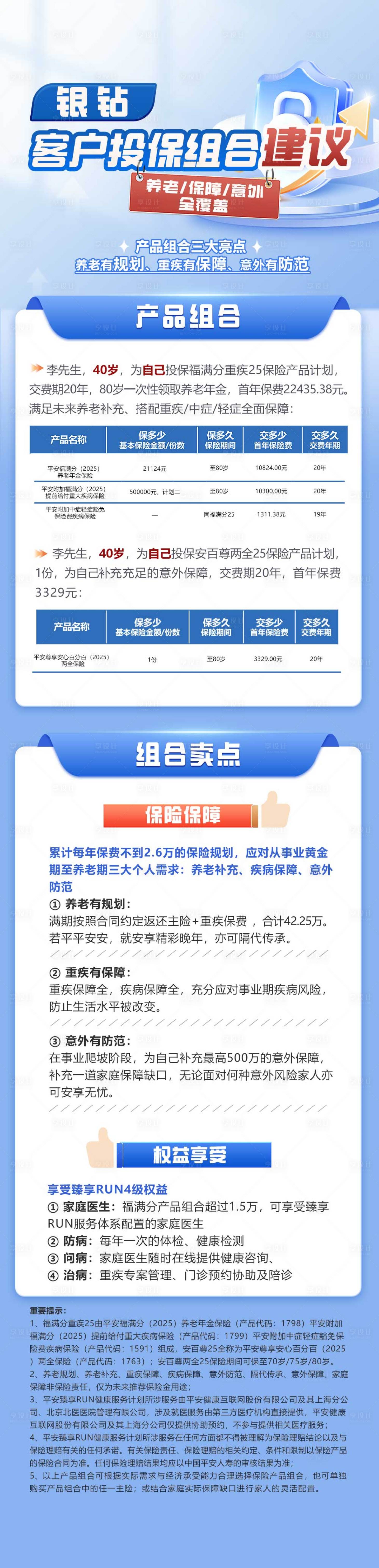 源文件下载【享设计】搜索编号：26580036465087069【银行长图】