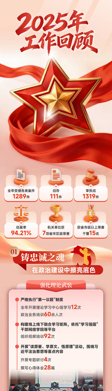 源文件下载【享设计】搜索编号：79770036322935814【党建工作汇报2025长图海报】