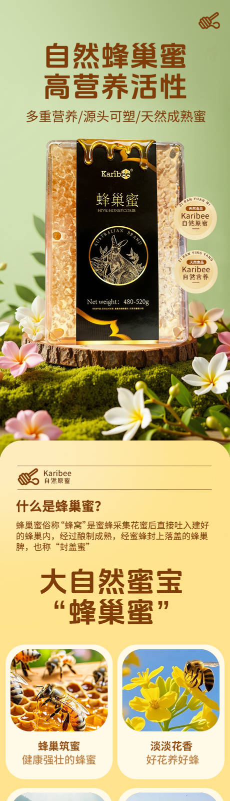 源文件下载【享设计】搜索编号：46960036199233743【蜂巢蜜详情页】