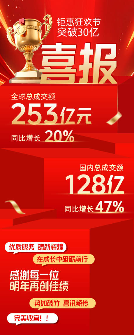 源文件下载【享设计】搜索编号：47700036241133359【喜报大字报海报  】