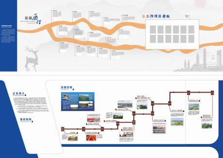 源文件下载【享设计】搜索编号：91620036175011339【企业发展历程时间轴文化墙】