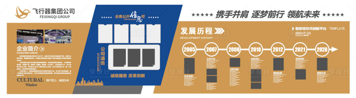 源文件下载【享设计】搜索编号：59290036425091291【展厅企业简介历程文化墙背景板】