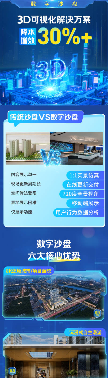 源文件下载【享设计】搜索编号：87980036557981868【ai科技长图海报】