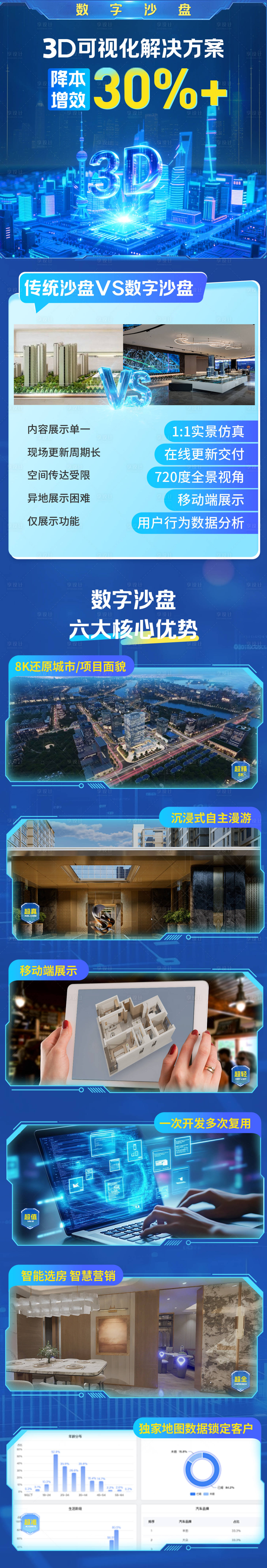 源文件下载【享设计】搜索编号：87980036557981868【ai科技长图海报】
