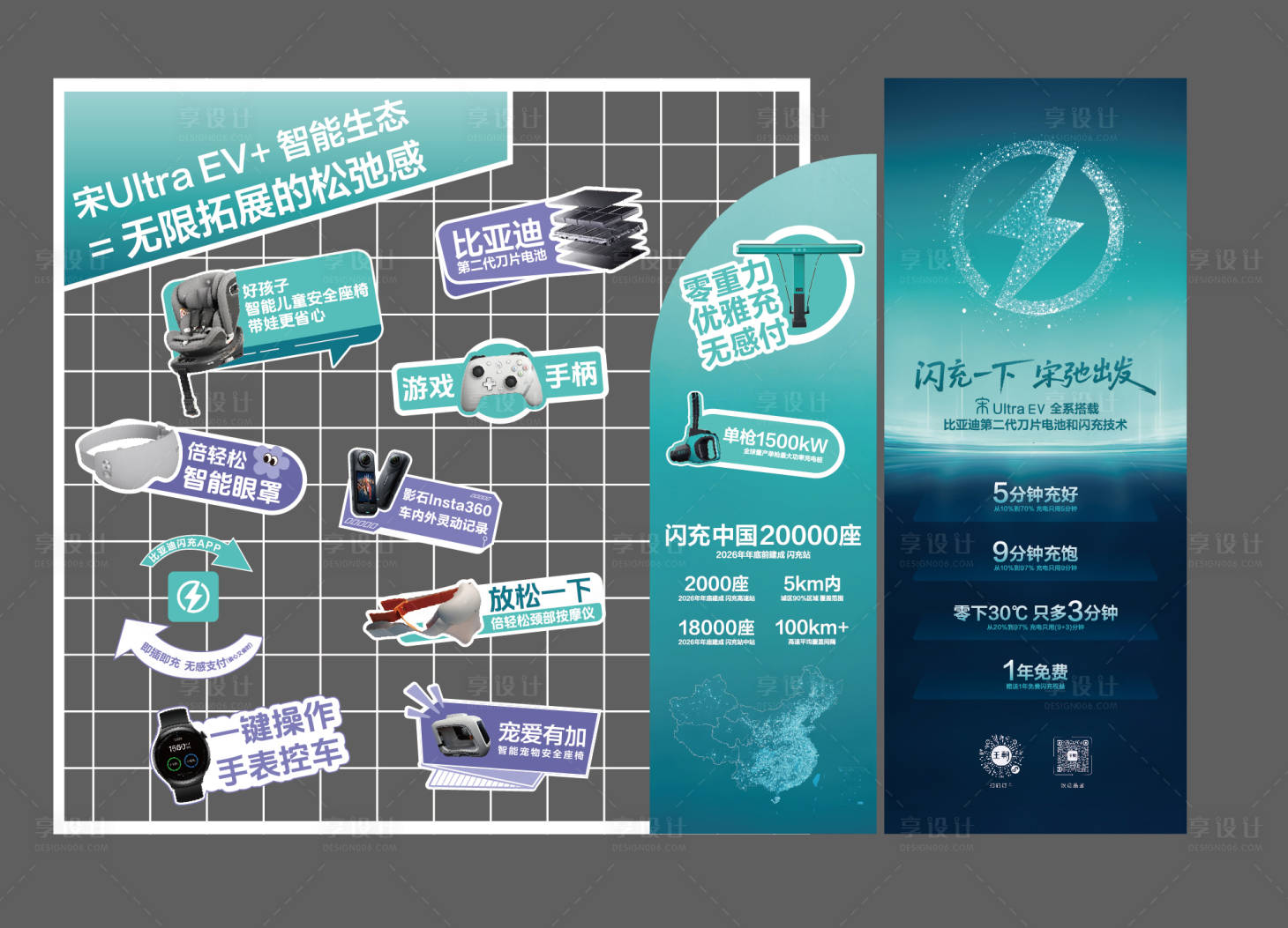 源文件下载【享设计】搜索编号：93050036162773304【汽车闪充时代宣传美陈】