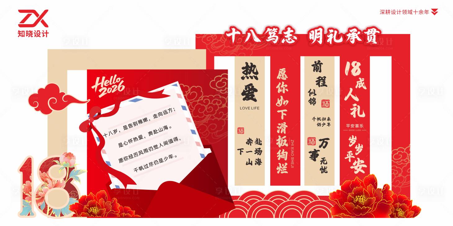 源文件下载【享设计】搜索编号：32060036193627089【十八笃志明礼承贯成人礼KT板】