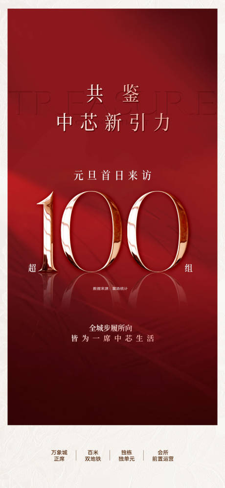 源文件下载【享设计】搜索编号：13410036587227923【热销数据海报】