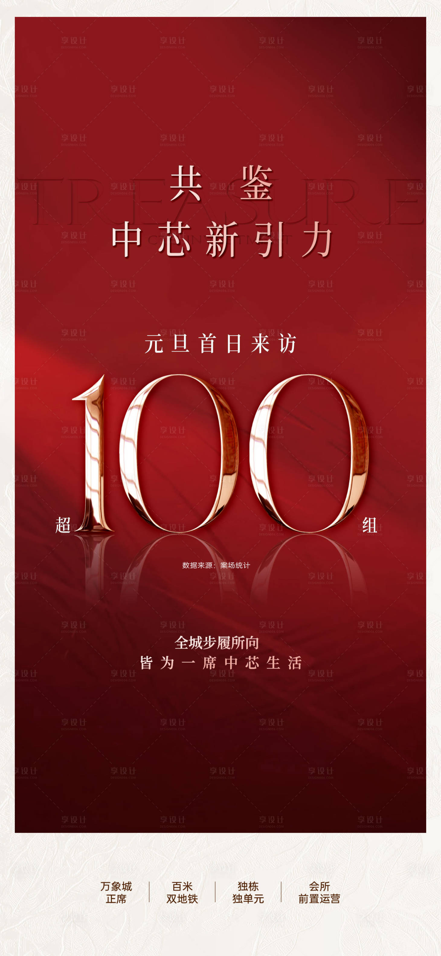 源文件下载【享设计】搜索编号：13410036587227923【热销数据海报】