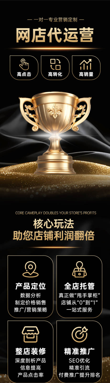 源文件下载【享设计】搜索编号：34750036552295392【网点代运营】