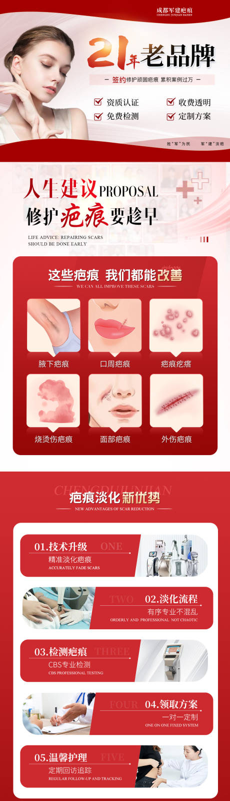 源文件下载【享设计】搜索编号：30350036444278122【医院医美红色详情页长图科普】