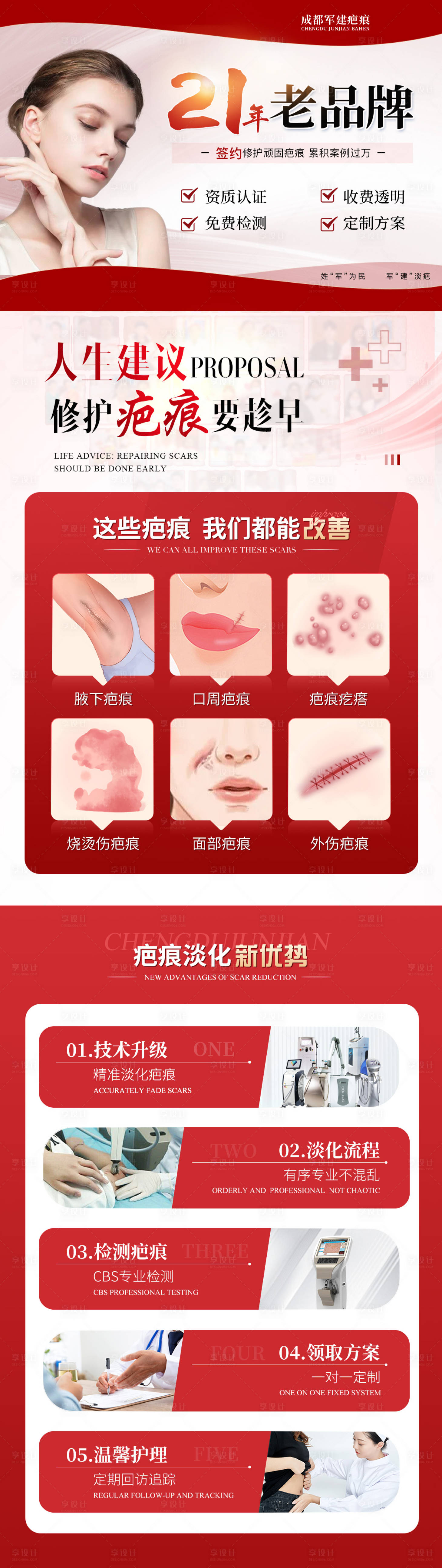 源文件下载【享设计】搜索编号：30350036444278122【医院医美红色详情页长图科普】