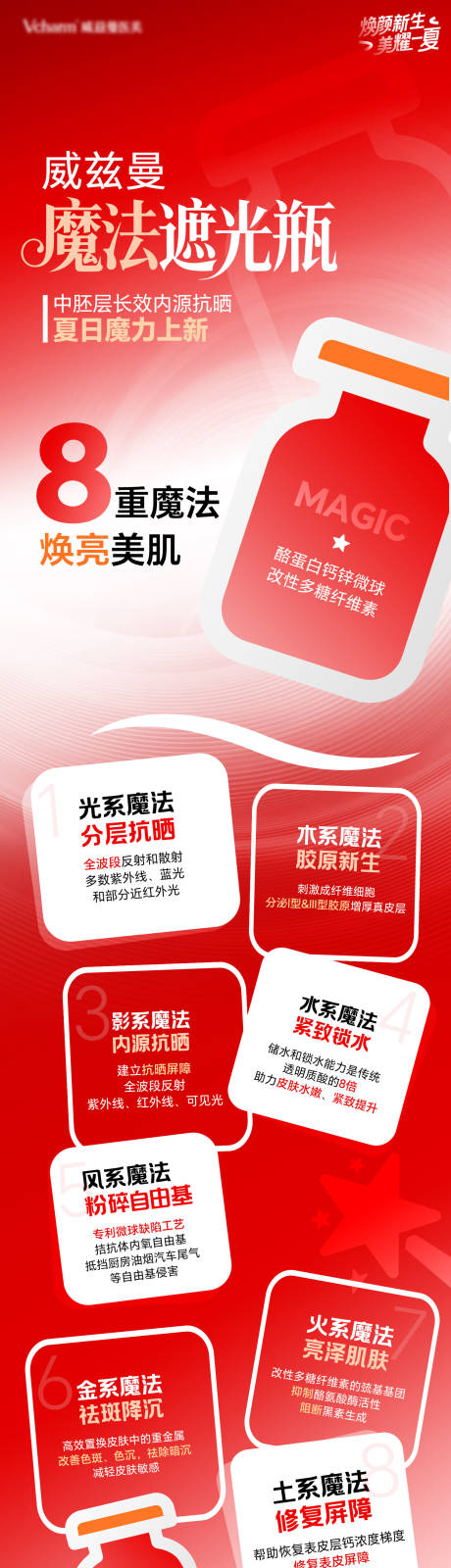 源文件下载【享设计】搜索编号：87050036543733434【医美产品魔法遮光瓶产品宣传长图海报】