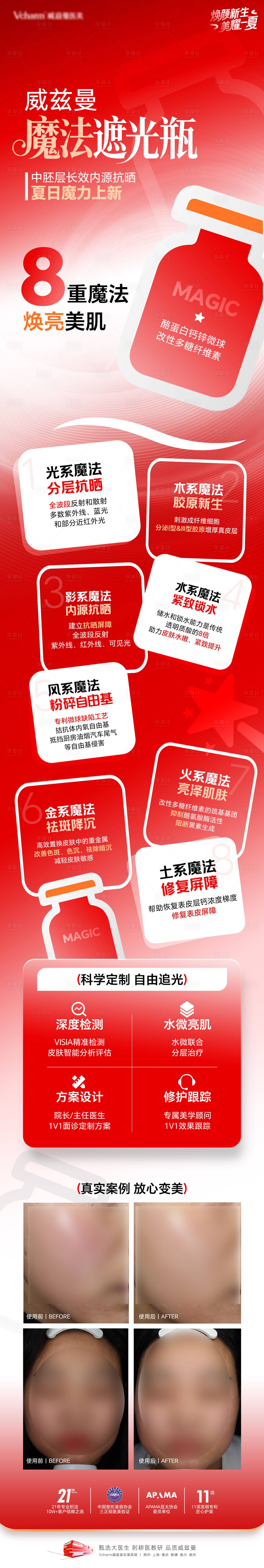 源文件下载【享设计】搜索编号：87050036543733434【医美产品魔法遮光瓶产品宣传长图海报】