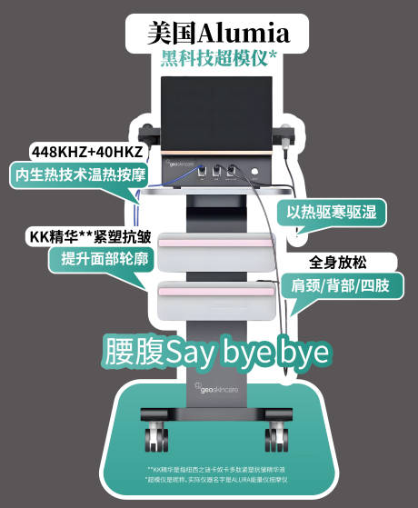 源文件下载【享设计】搜索编号：44930036235545122【医美仪器异形立牌】