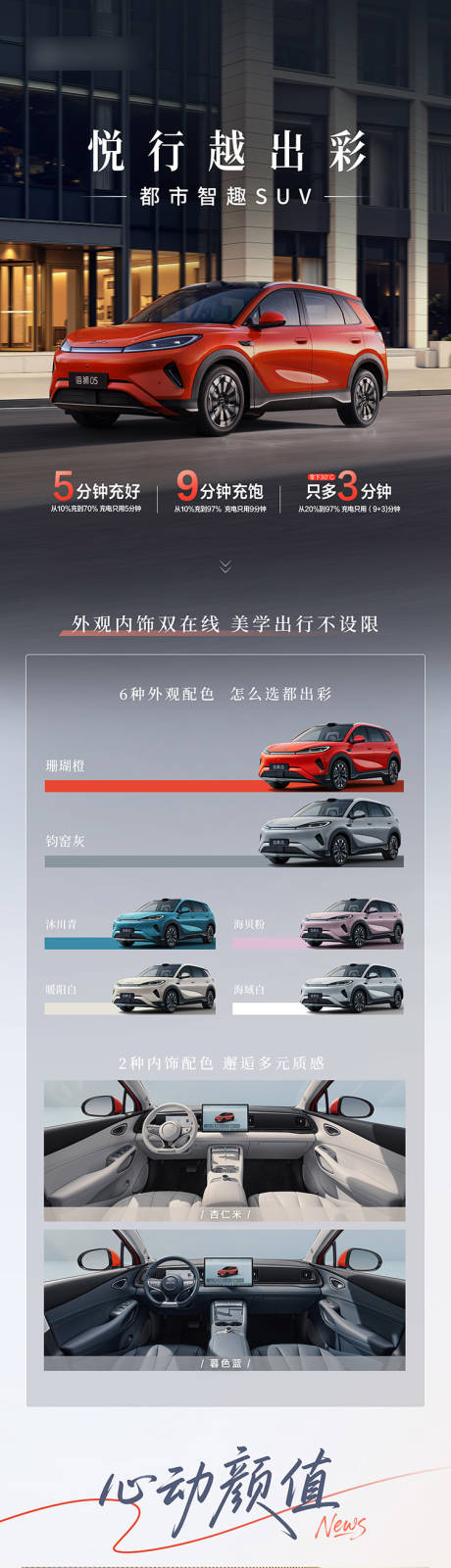 源文件下载【享设计】搜索编号：67380036483498929【新车上市长图】