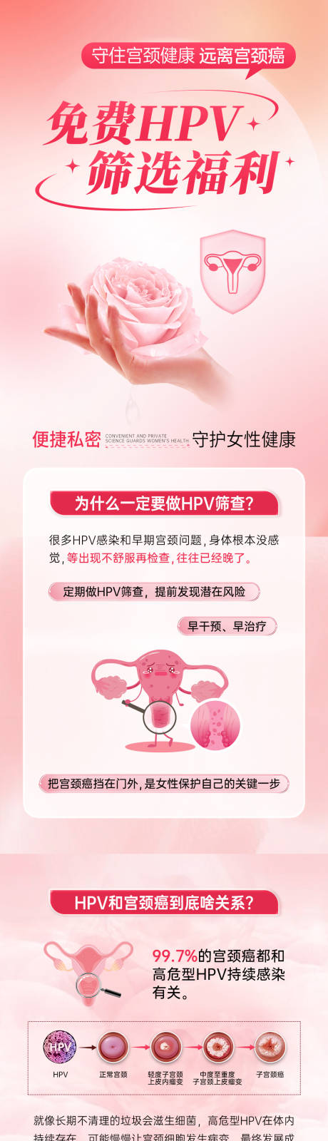 源文件下载【享设计】搜索编号：80850036570547053【免费HPV筛查福利宫颈癌筛查长图海报】