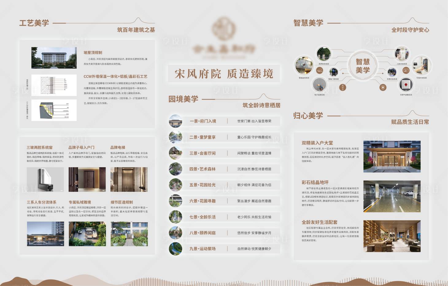 源文件下载【享设计】搜索编号：21900036618985739【地产工艺工法品牌墙】