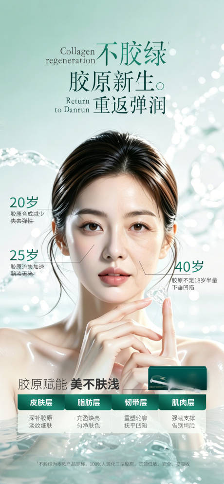 源文件下载【享设计】搜索编号：25380036622152895【胶原抗衰海报】