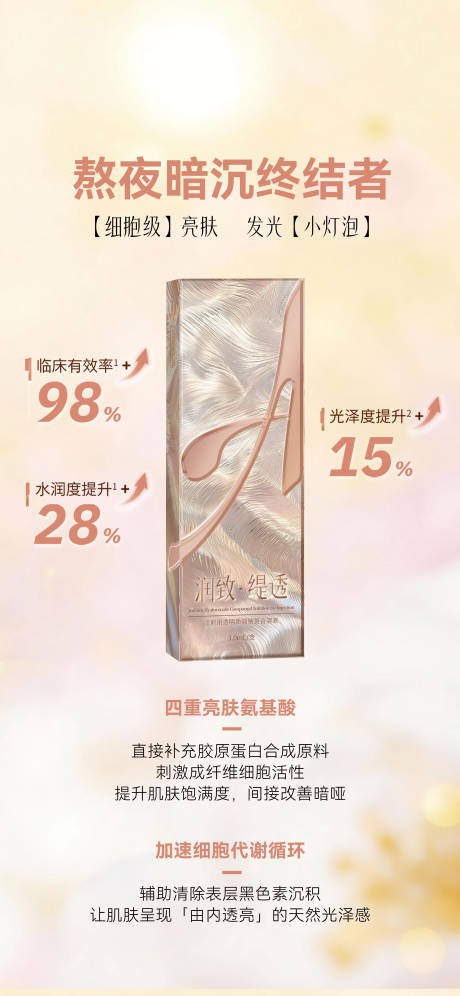 源文件下载【享设计】搜索编号：93670036397674064【医美润致缇透产品物料海报】