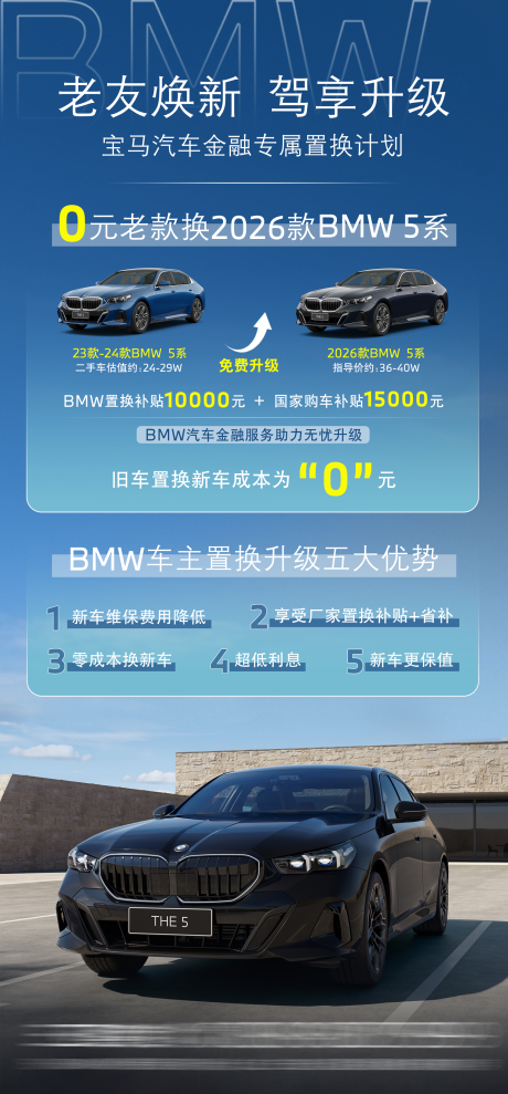 源文件下载【享设计】搜索编号：45650036275433949【0元焕新座驾海报】