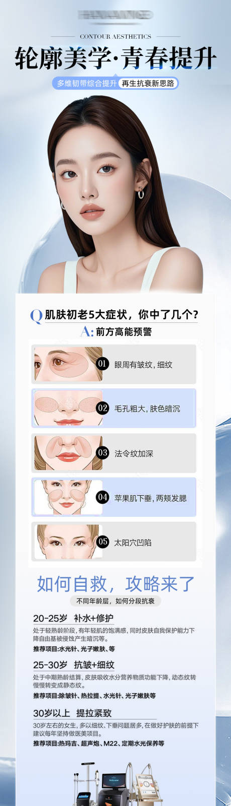 源文件下载【享设计】搜索编号：37200036493481248【医美轮廓美学抗衰提拉仪器科普长图海报】