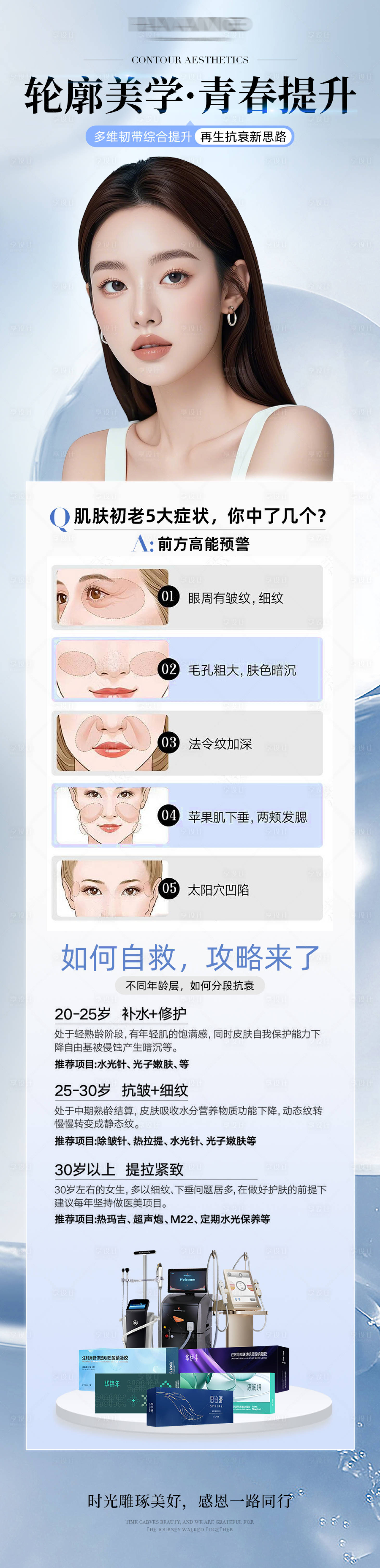 源文件下载【享设计】搜索编号：37200036493481248【医美轮廓美学抗衰提拉仪器科普长图海报】