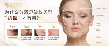 源文件下载【享设计】搜索编号：79990036369112862【医美仪器护肤揭秘banner  】
