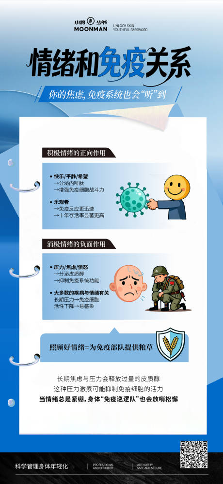 源文件下载【享设计】搜索编号：94380036496827253【情绪与免疫力关系】