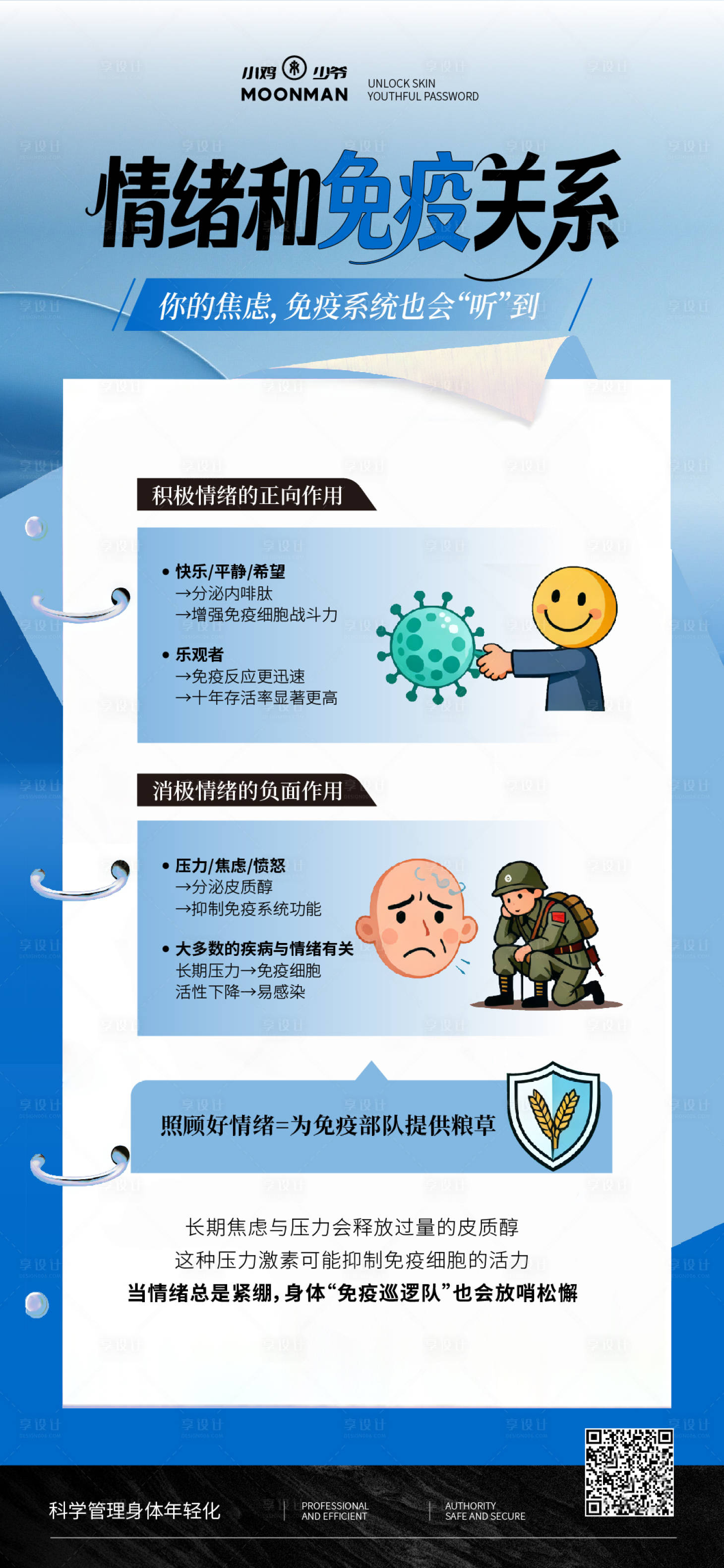 源文件下载【享设计】搜索编号：94380036496827253【情绪与免疫力关系】
