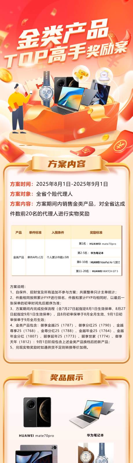 源文件下载【享设计】搜索编号：45460036470471706【奖品长图】