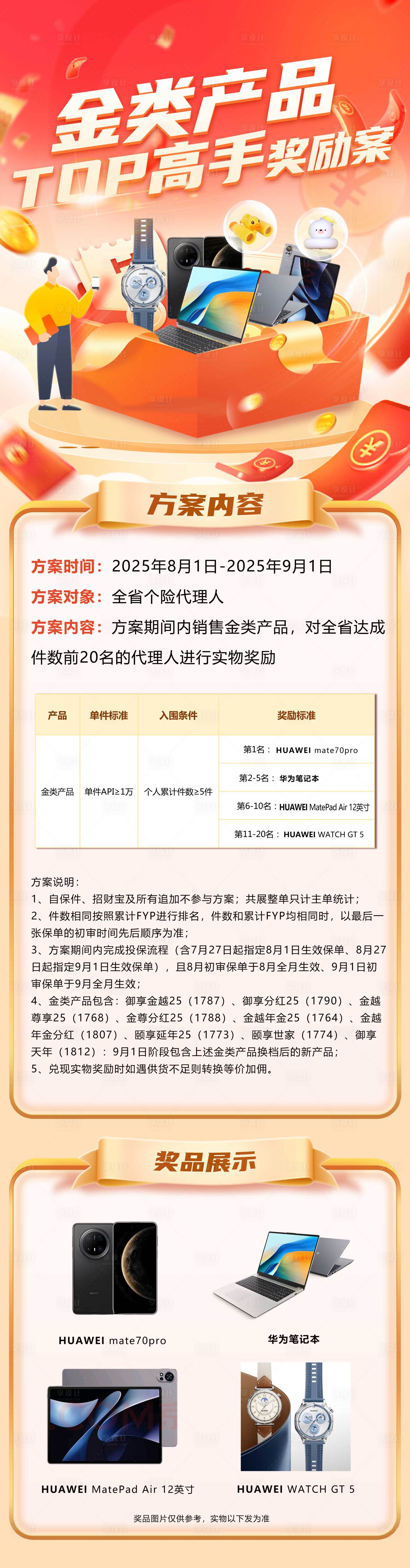 源文件下载【享设计】搜索编号：45460036470471706【奖品长图】