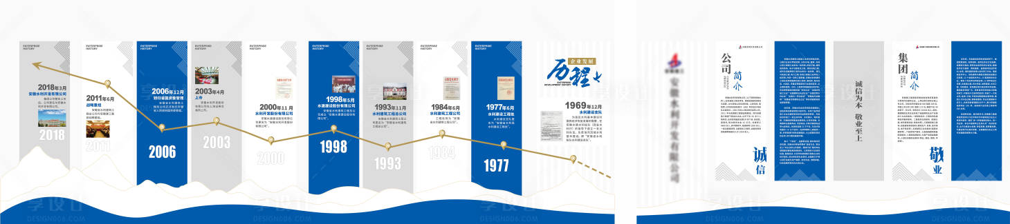 源文件下载【享设计】搜索编号：27440036306921462【展厅历程时间轴文化墙.】