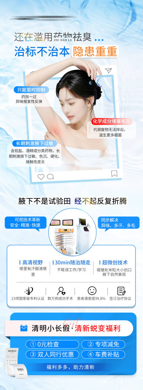 源文件下载【享设计】搜索编号：74460036330861233【还在滥用药物祛臭海报】
