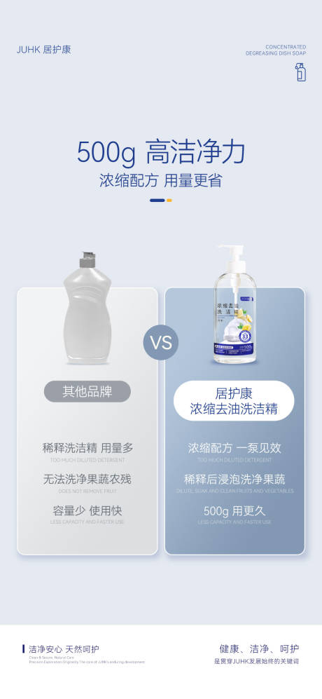 源文件下载【享设计】搜索编号：26780036465642708【洗洁精 】