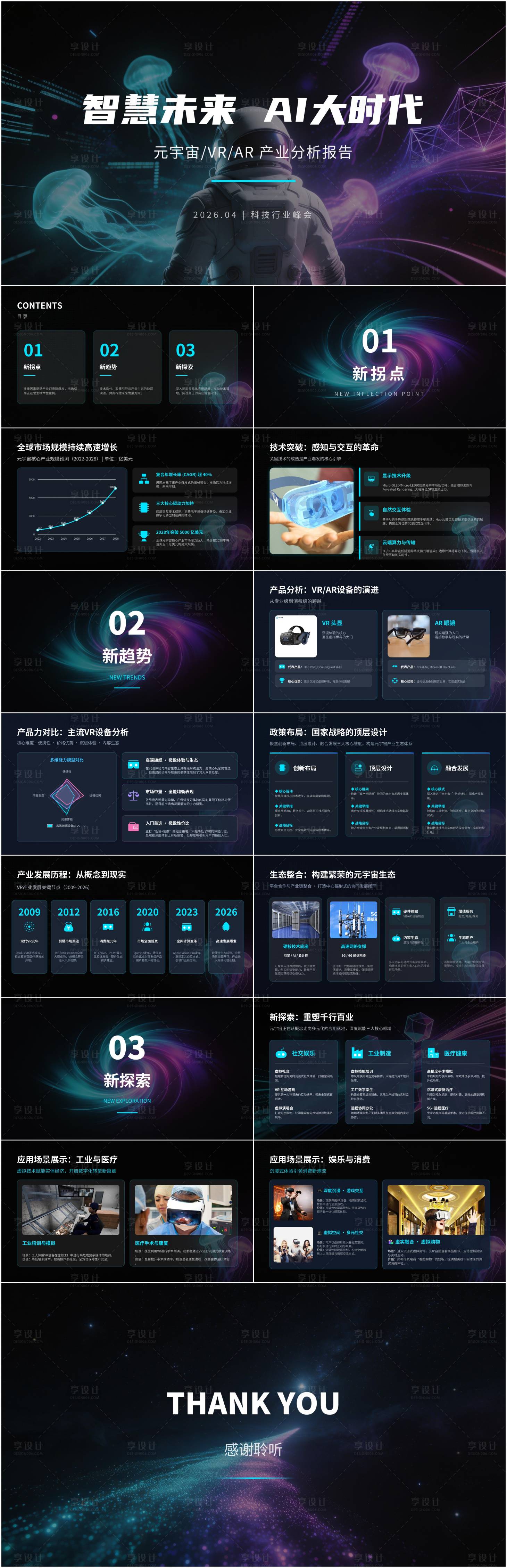 源文件下载【享设计】搜索编号：25460036403466985【科技炫酷PPT 】