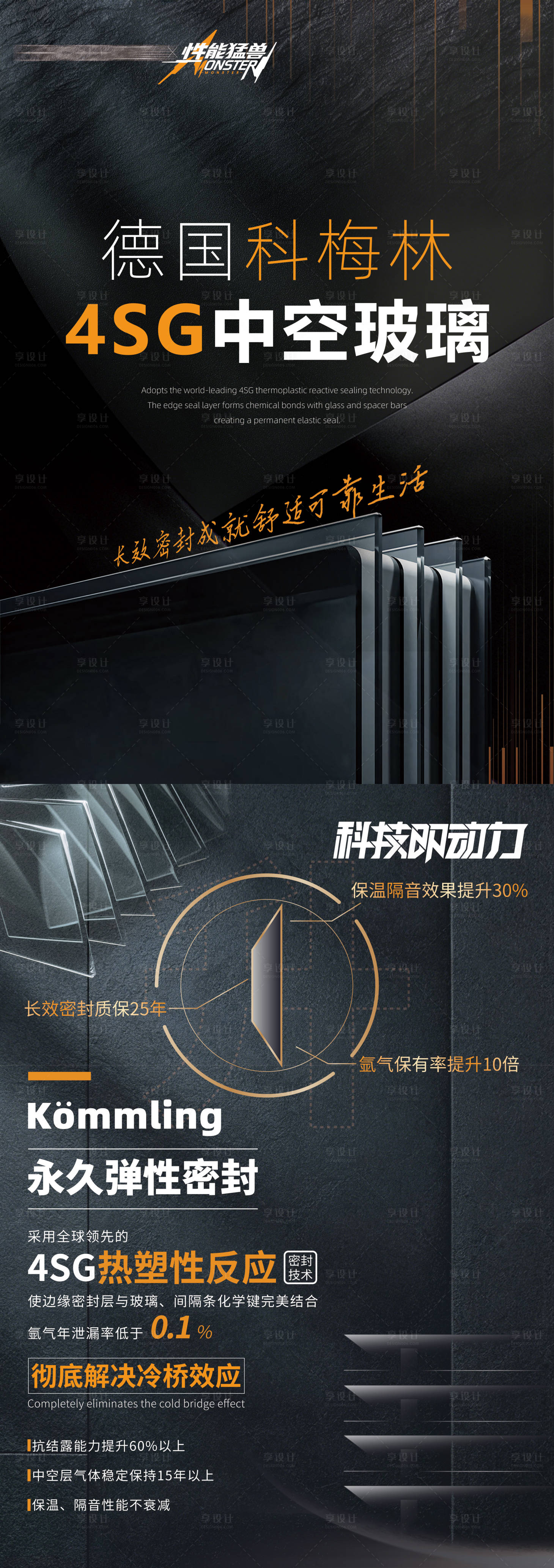 源文件下载【享设计】搜索编号：31000036466176285【金色科技线条高端质感 玻璃海报设计】