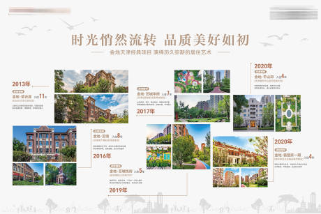 源文件下载【享设计】搜索编号：93040036645028367【地产品牌介绍文化墙】