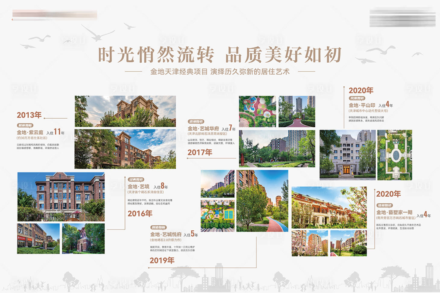 源文件下载【享设计】搜索编号：93040036645028367【地产品牌介绍文化墙】