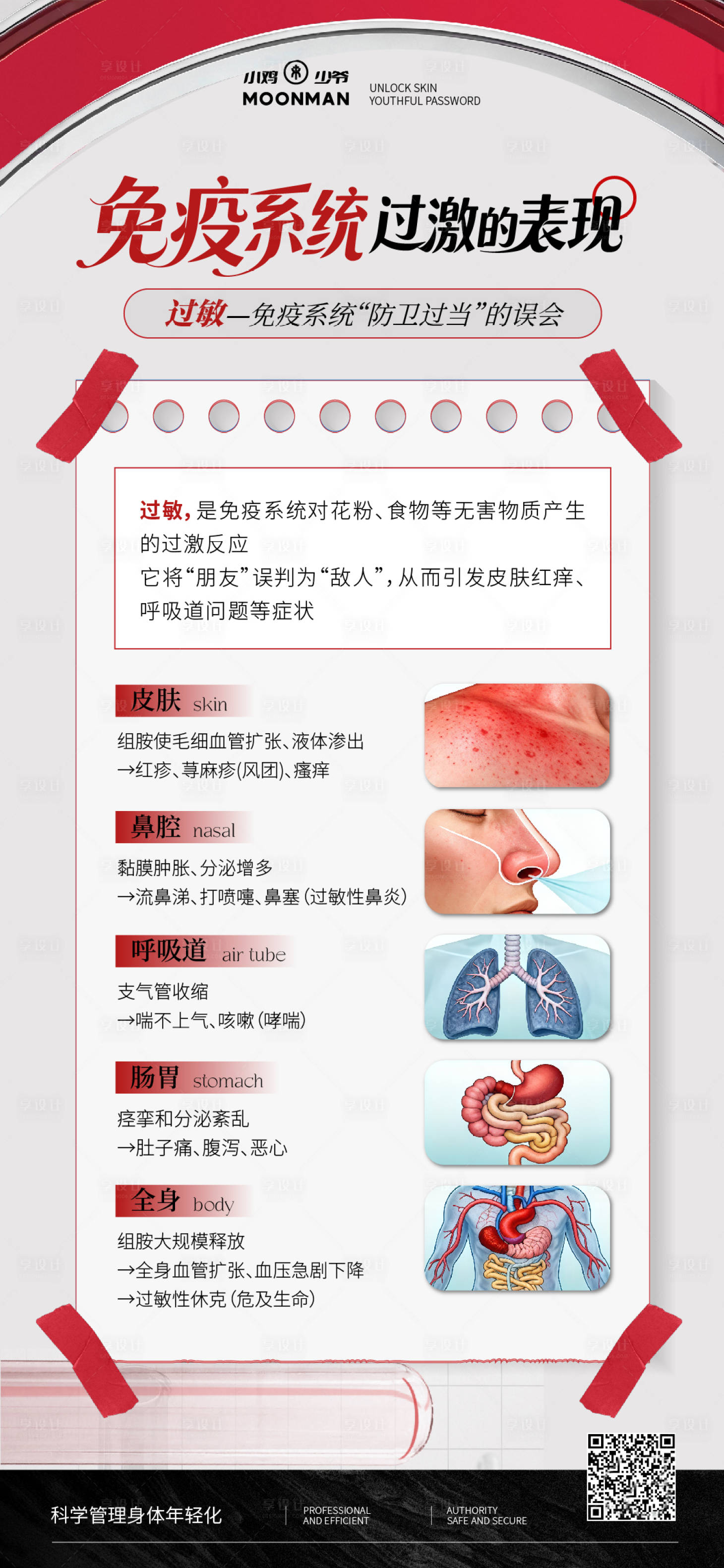 源文件下载【享设计】搜索编号：80530036319913499【免疫系统过激的表现】