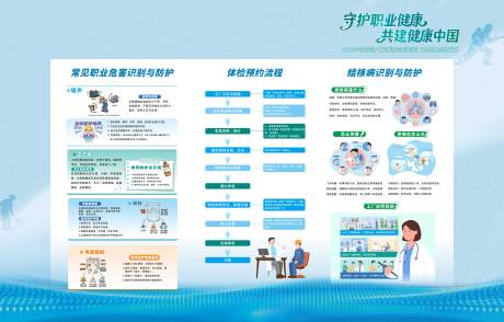 源文件下载【享设计】搜索编号：63000036480032143【2026年职业病周科普展板】