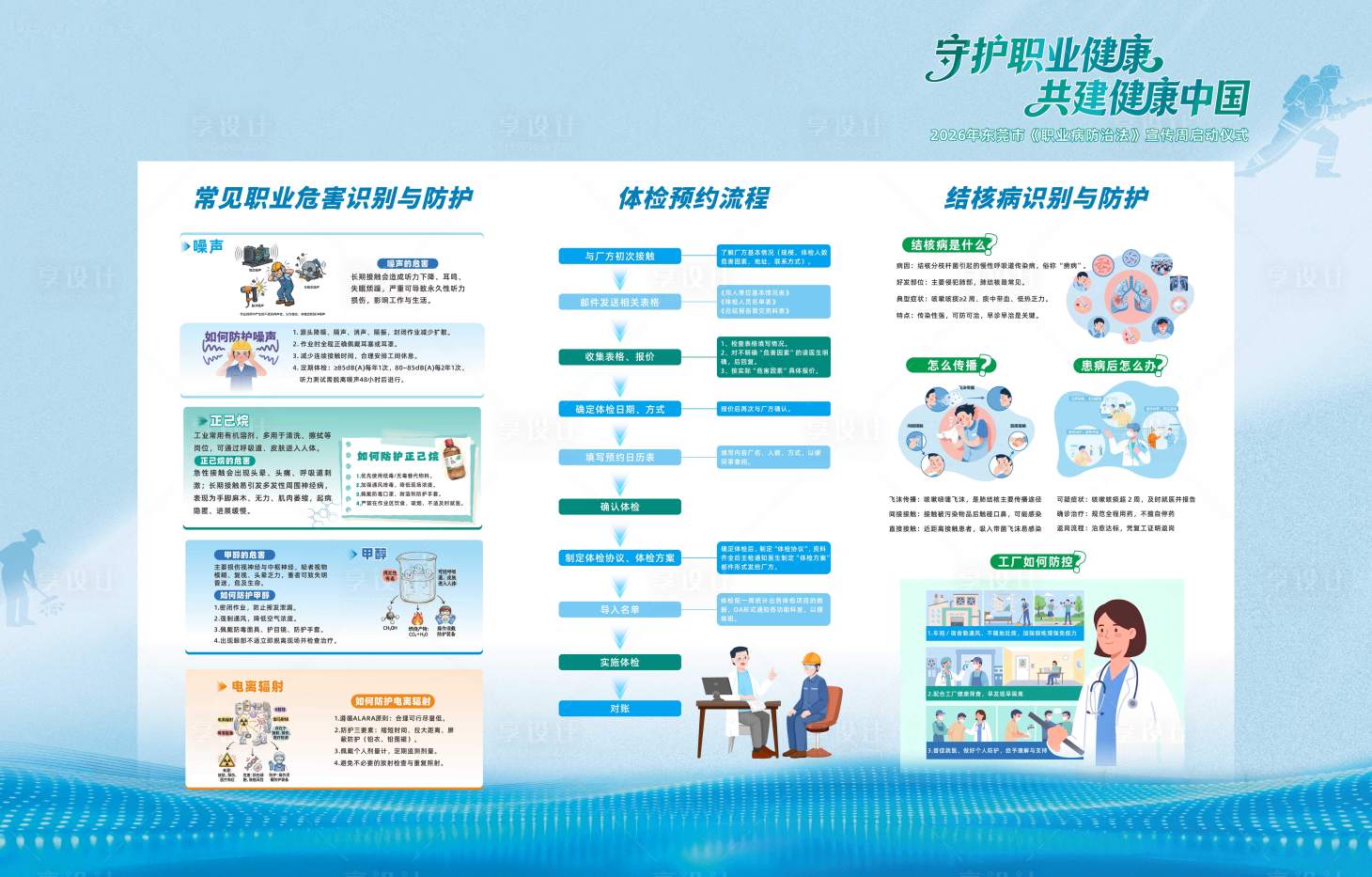 源文件下载【享设计】搜索编号：63000036480032143【2026年职业病周科普展板】