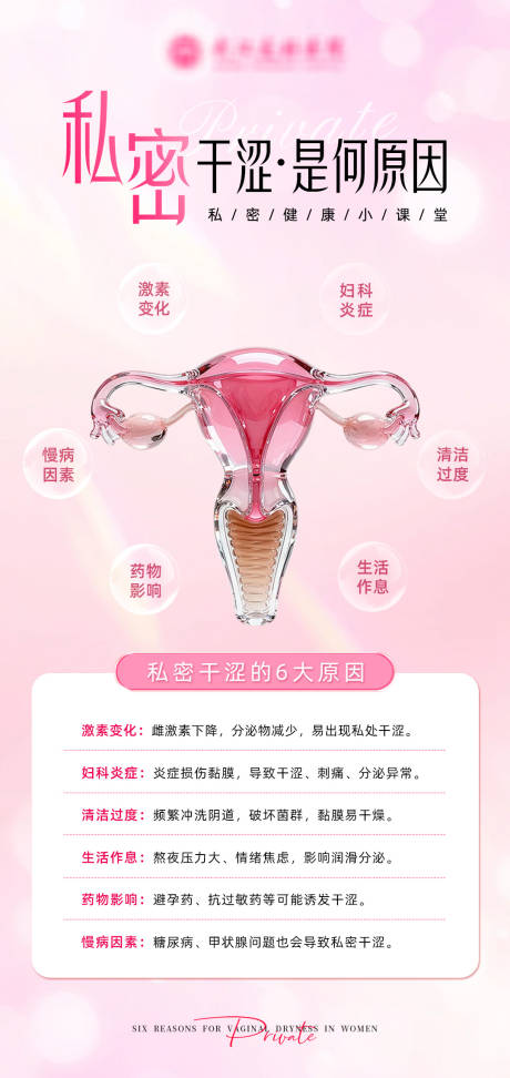 源文件下载【享设计】搜索编号：68430036354537039【私密干涩】