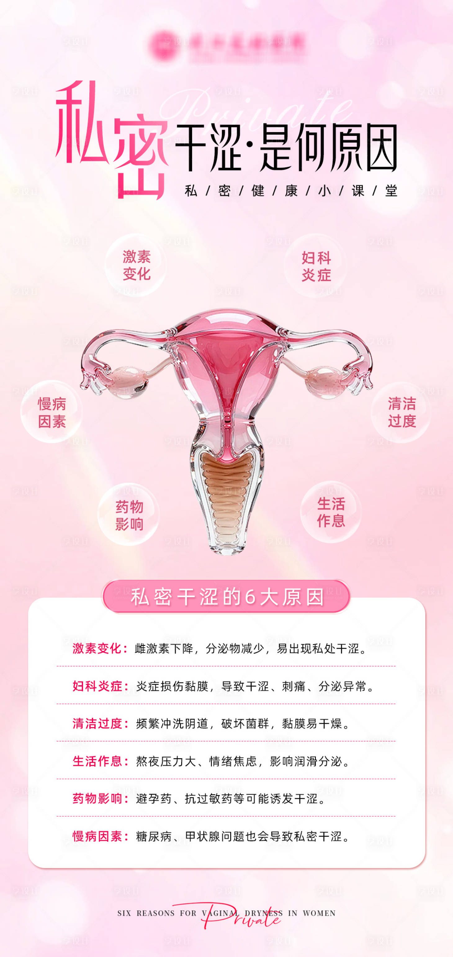 源文件下载【享设计】搜索编号：68430036354537039【私密干涩】