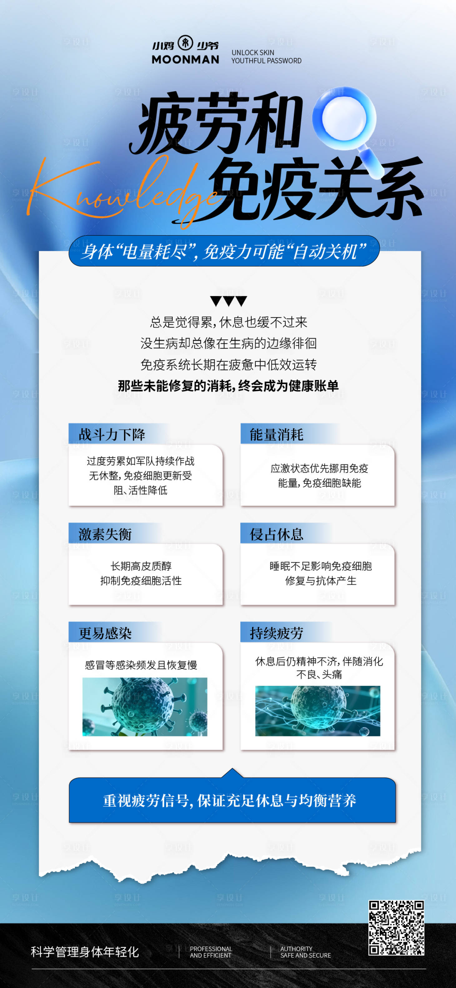 源文件下载【享设计】搜索编号：72470036496833336【疲劳与免疫力关系科普海报】