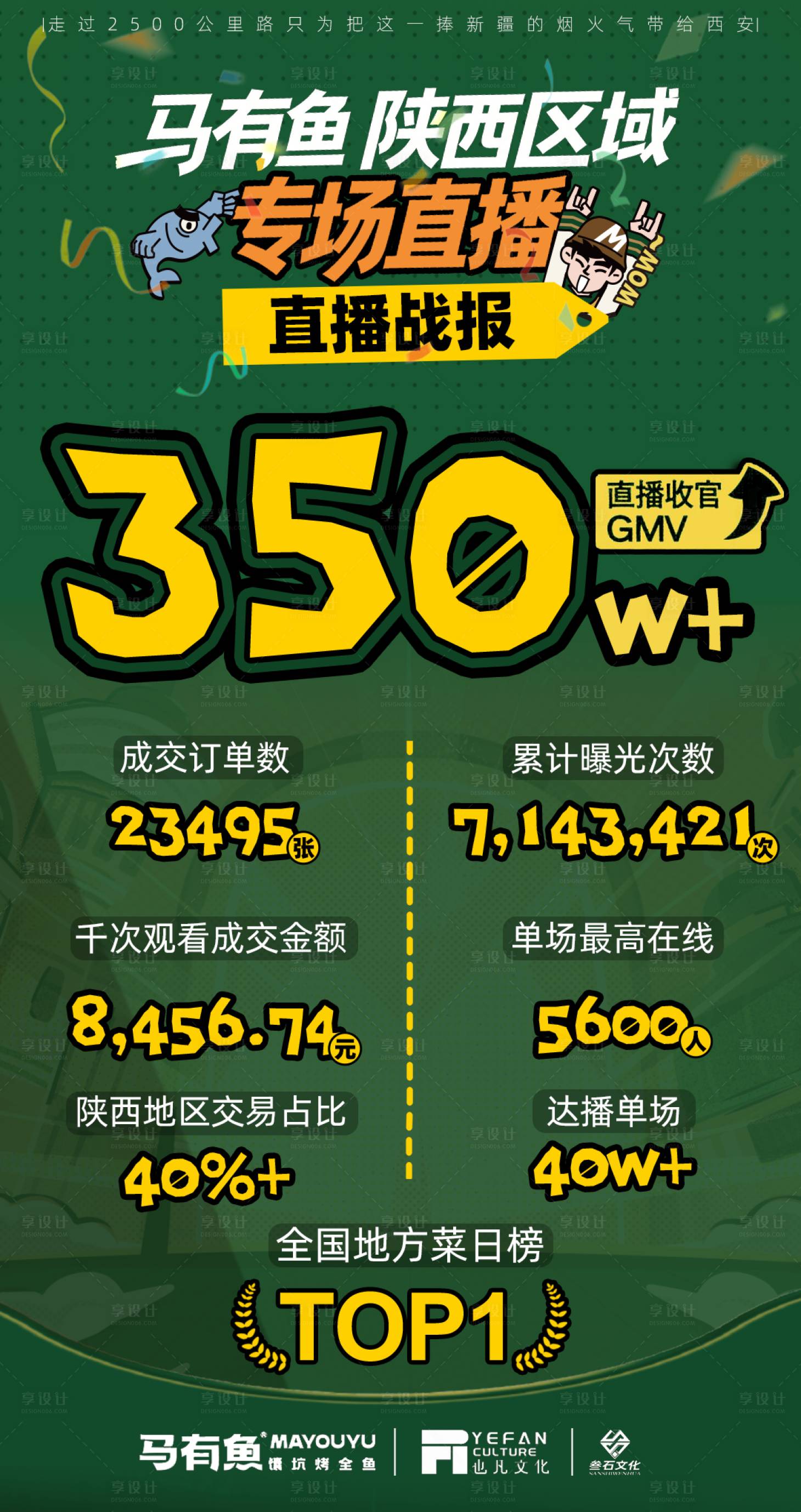 源文件下载【享设计】搜索编号：34490036505701470【抖音战报】