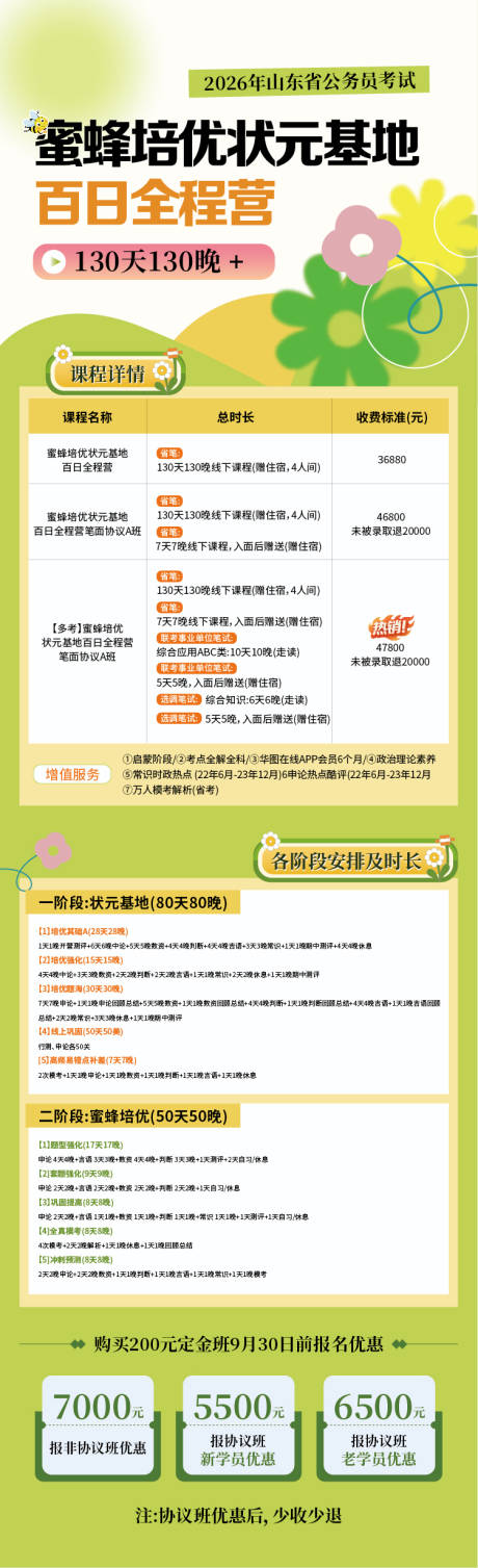 源文件下载【享设计】搜索编号：12630036590183491【公务员考前全能营长图】